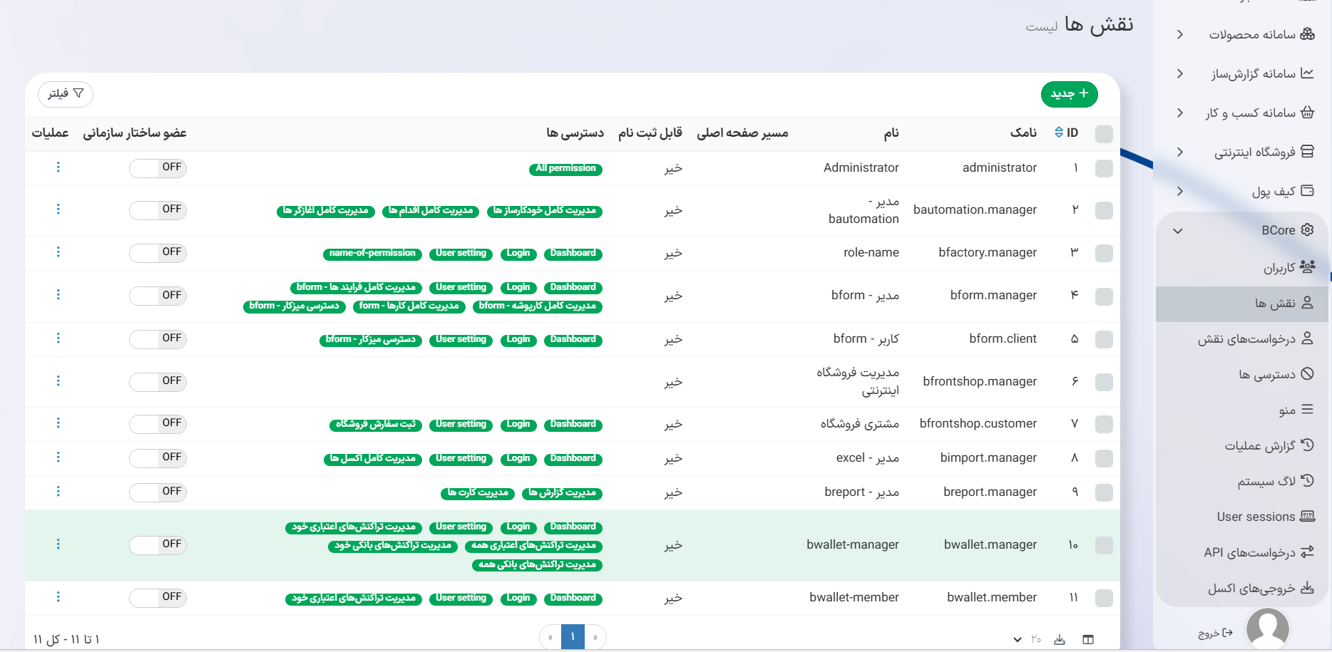 مدیریت نقش‌ها در سامانه BCore